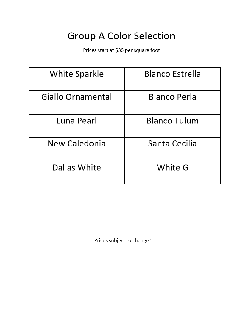 These is Group A starting at $35 per square foot.