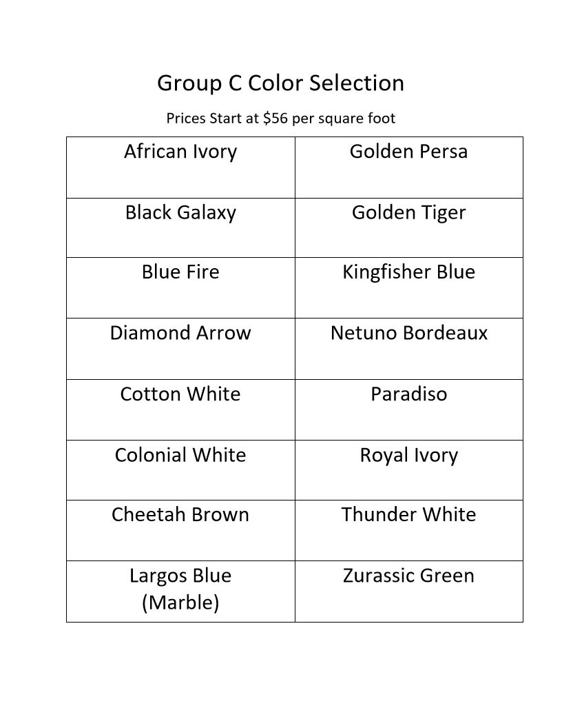 These is Group C starting at $56 per square foot.